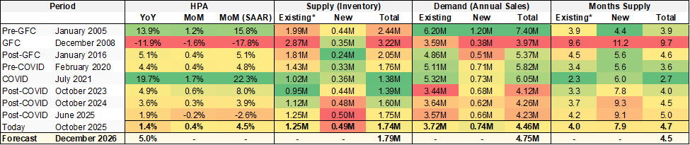 Pasted image 20260121142754.png